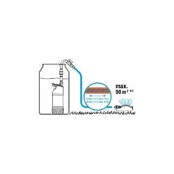 GARDENA Pompe Pour Collecteur D'eau De Pluie 4700/2 Inox Automatique (1766-20). 10 GARDENA Pompe Pour Collecteur D'eau De Pluie 4700/2 Inox Automatique (1766-20). -GARDENA Soldes 2022 33511381 4