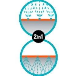 Gardena Tuyau Pour Arroseur Orange 15m -GARDENA Soldes 2022 867186 4